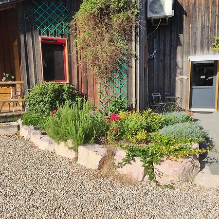 Pisseloup Homestay Gouise